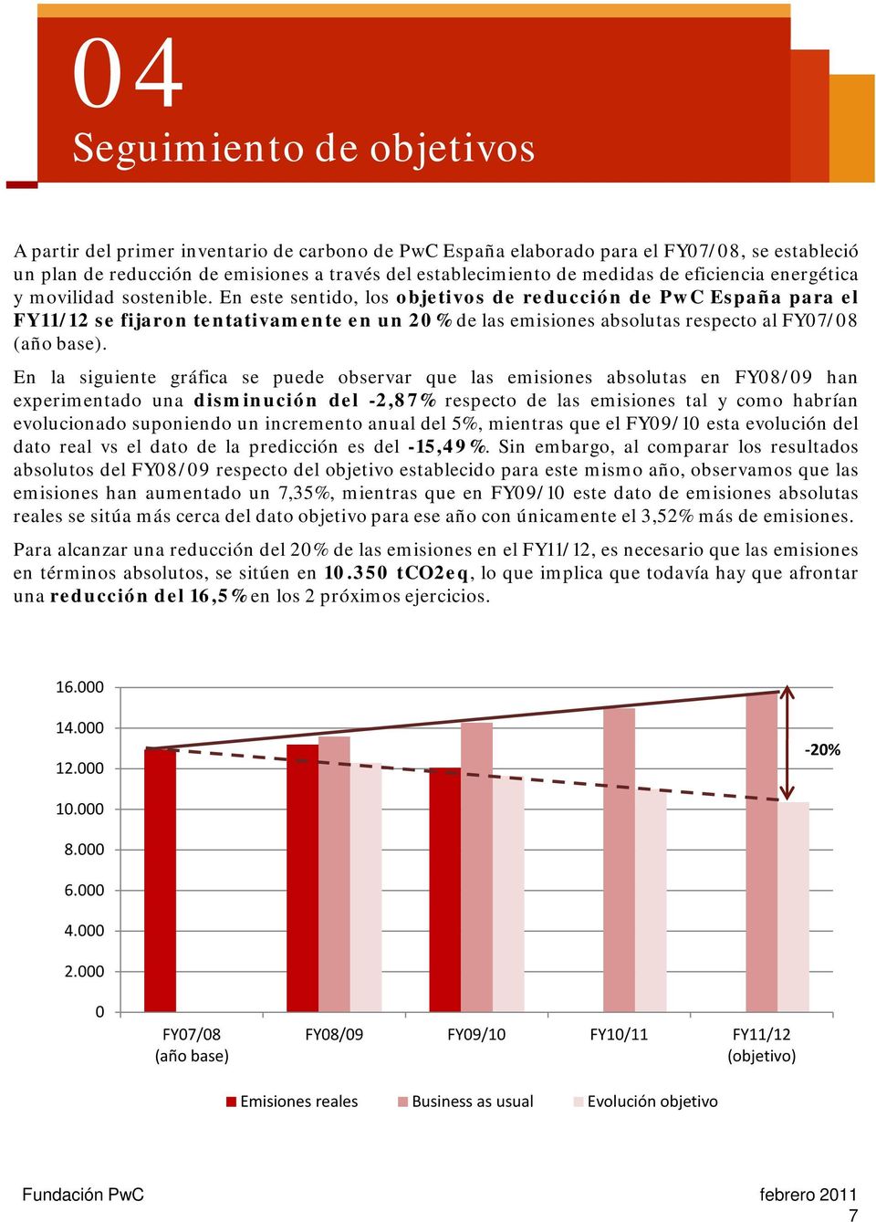 En este sentido, los objetivos de reducción de PwC España para el FY11/12 se fijaron tentativamente en un 20% de las emisiones absolutas respecto al FY07/08 (año base).