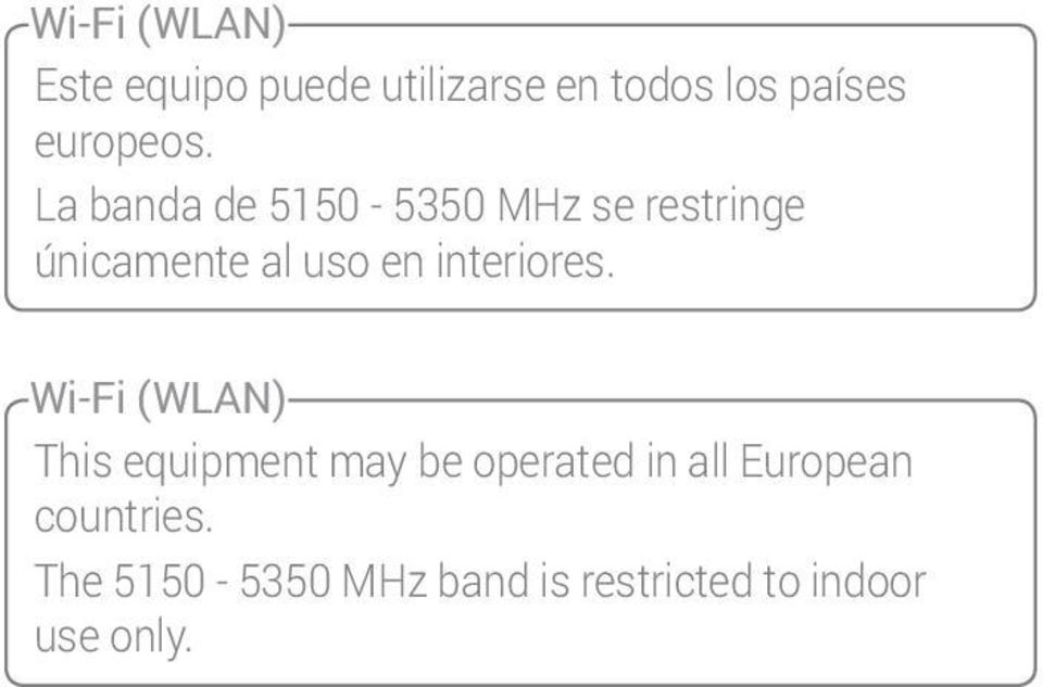 La banda de 5150-5350 MHz se restringe únicamente al uso en