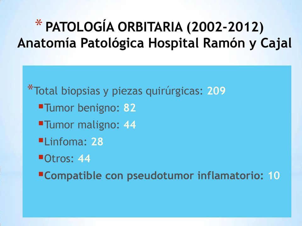 quirúrgicas: 209 Tumor benigno: 82 Tumor maligno: 44