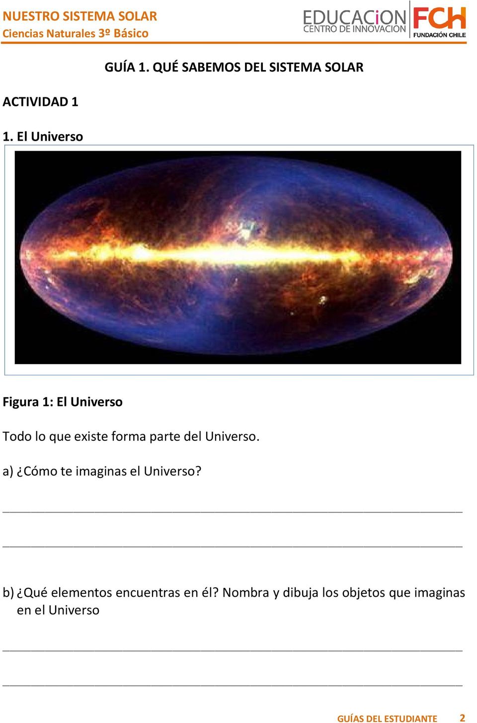 existe forma parte del Universo. a) Cómo te imaginas el Universo?