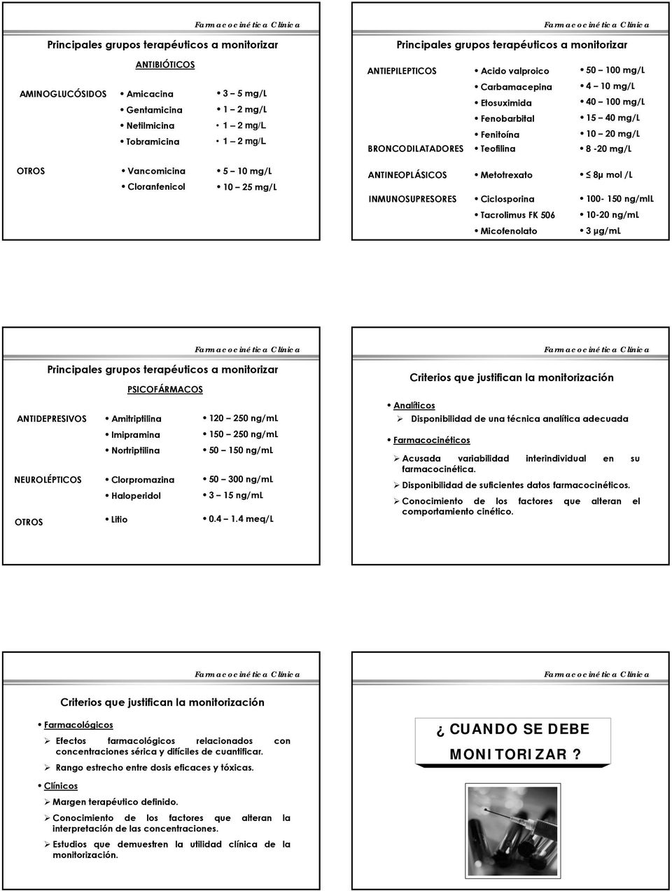 Cloranfenicol 5 10 mg/l 10 25 mg/l ANTINEOPLÁSICOS INMUNOSUPRESORES Metotrexato Ciclosporina 8μ mol /L 100-150 ng/mll Tacrolimus FK 506 10-20 ng/ml Micofenolato 3 μg/ml Principales grupos