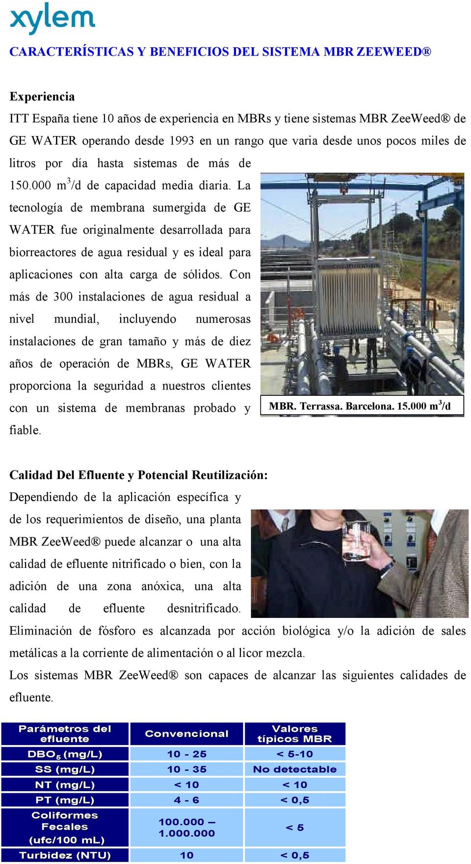 La tecnología de membrana sumergida de GE WATER fue originalmente desarrollada para biorreactores de agua residual y es ideal para aplicaciones con alta carga de sólidos.