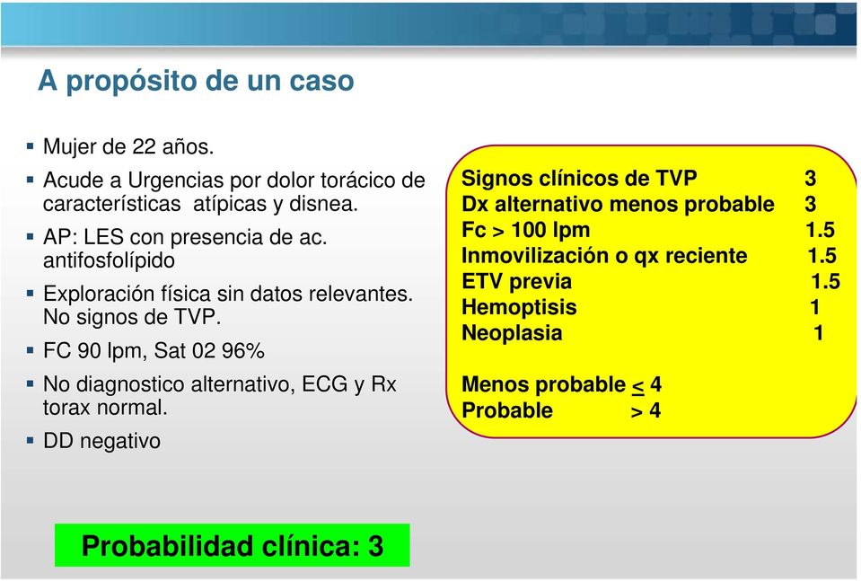 FC 90 lpm, Sat 02 96% No diagnostico alternativo, ECG y Rx torax normal.