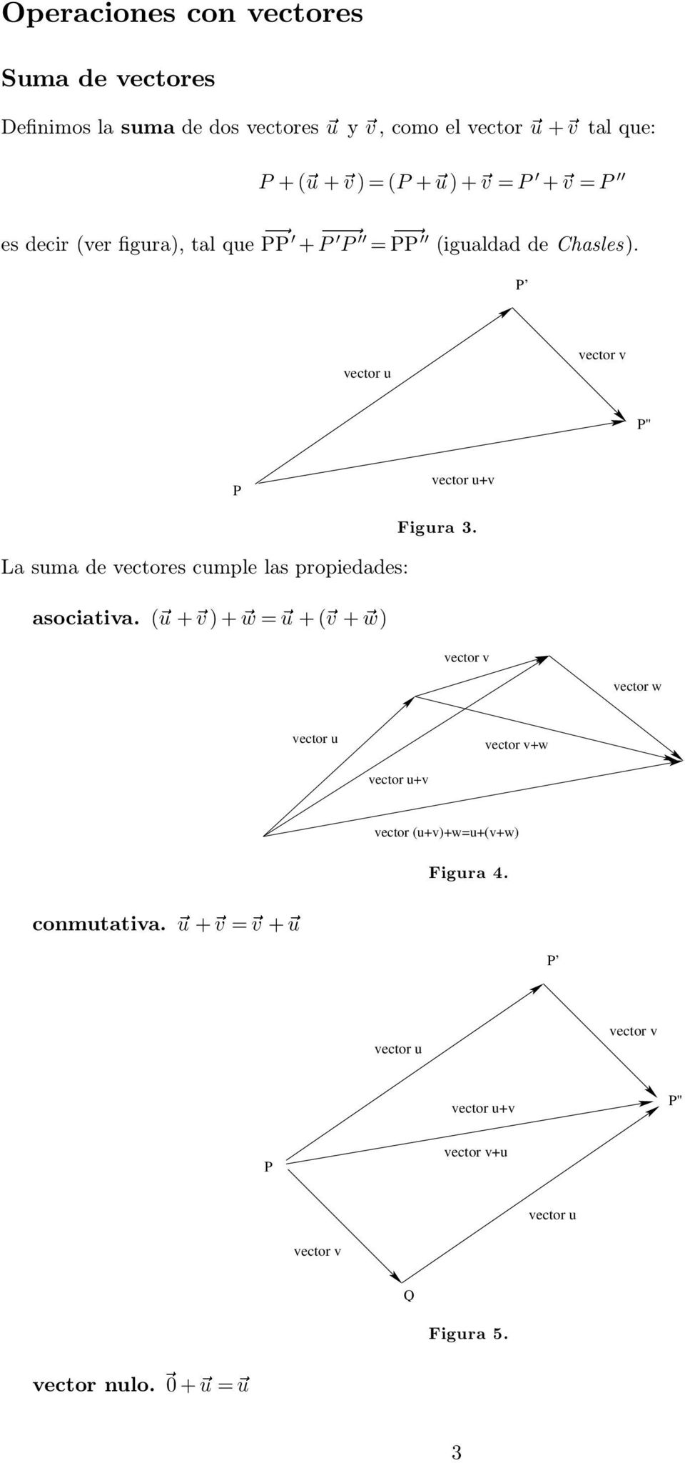 P P" P +v Figura 3. La suma de vectores cumple las propiedades: asociativa.