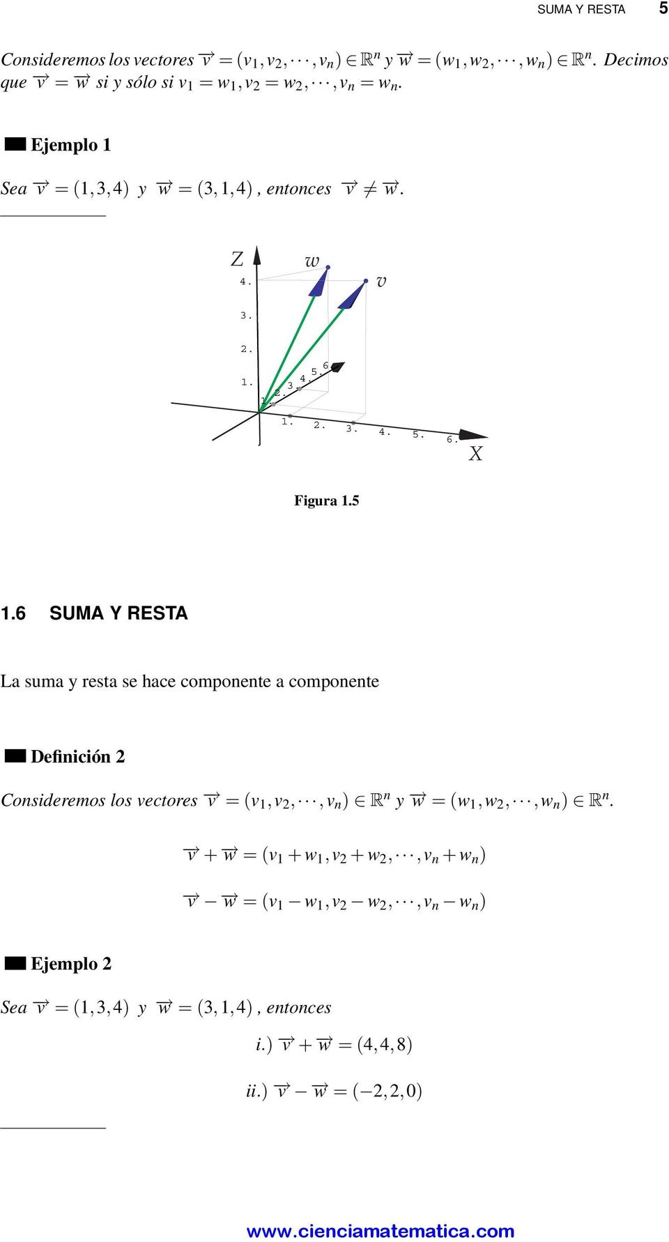 5 1.6 SUMA RESTA La suma y resta se hace componente a componente Definición 2 Consideremos los ectores = ( 1, 2,, n ) R n y w = (w 1,w
