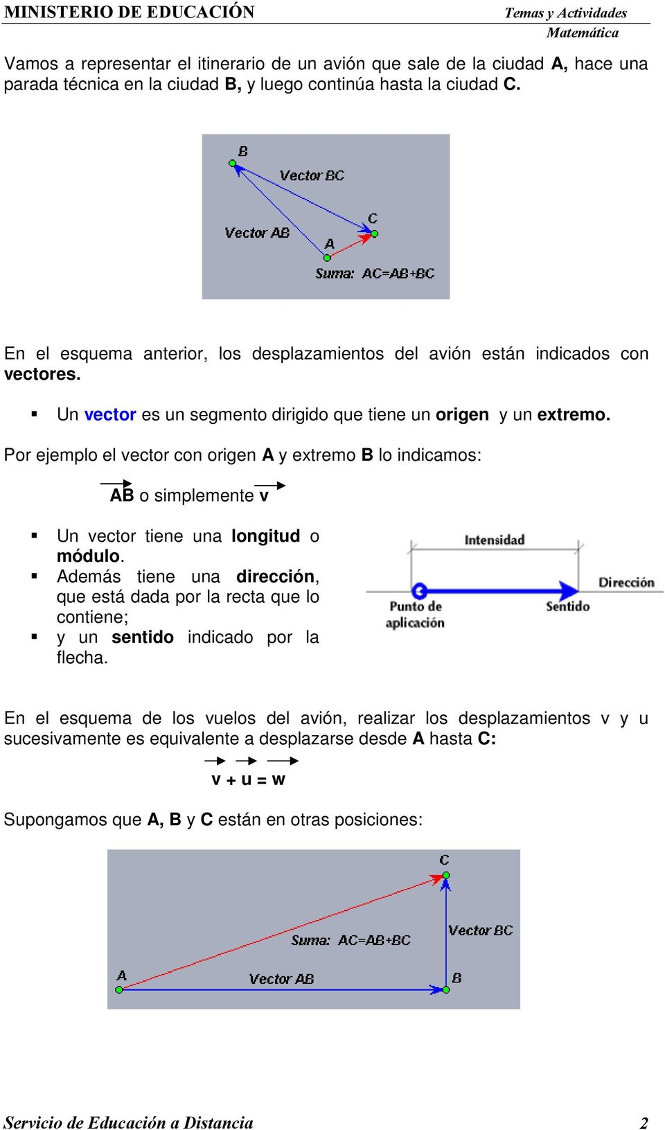 Por ejemplo el vector con origen A y extremo B lo indicamos: AB o simplemente v Un vector tiene una longitud o módulo.
