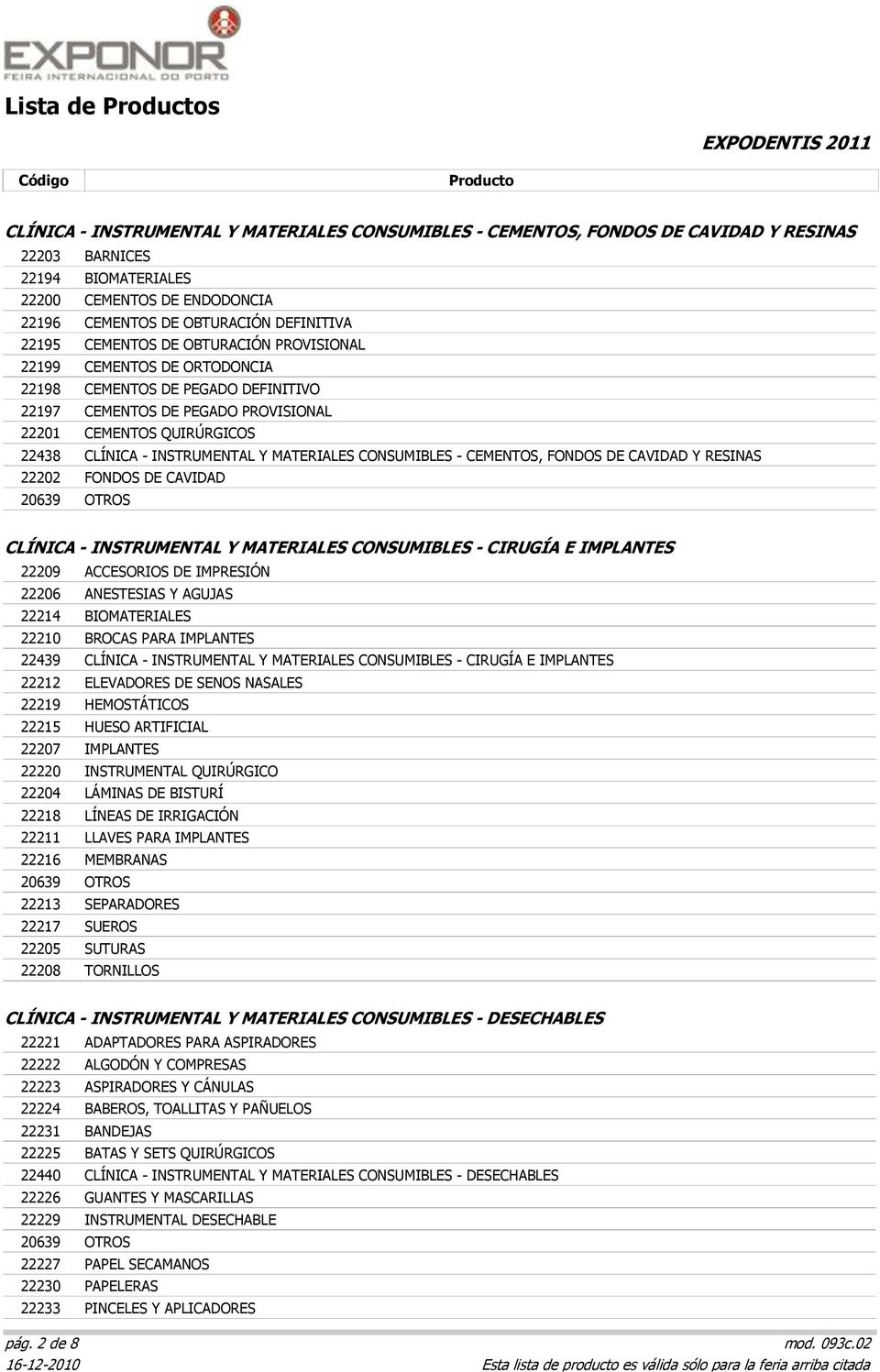 MATERIALES CONSUMIBLES - CEMENTOS, FONDOS DE CAVIDAD Y RESINAS 22202 FONDOS DE CAVIDAD CLÍNICA - INSTRUMENTAL Y MATERIALES CONSUMIBLES - CIRUGÍA E IMPLANTES 22209 ACCESORIOS DE IMPRESIÓN 22206