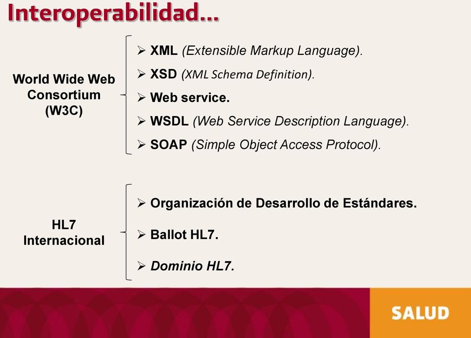 Web service. WSDL (Web Service Description Language).