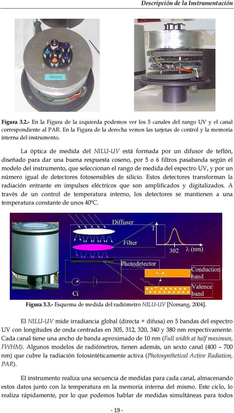 La óptica de medida del NILU-UV está formada por un difusor de teflón, diseñado para dar una buena respuesta coseno, por 5 o 6 filtros pasabanda según el modelo del instrumento, que seleccionan el