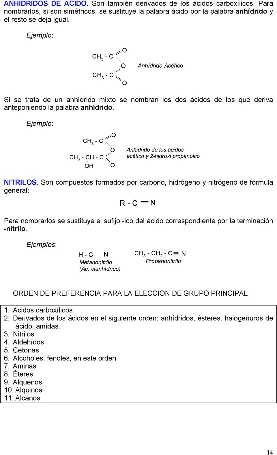 Ejemplo: H H Anhidrido de los ácidos acético y 2-hidroxi propanoico NITRILS.