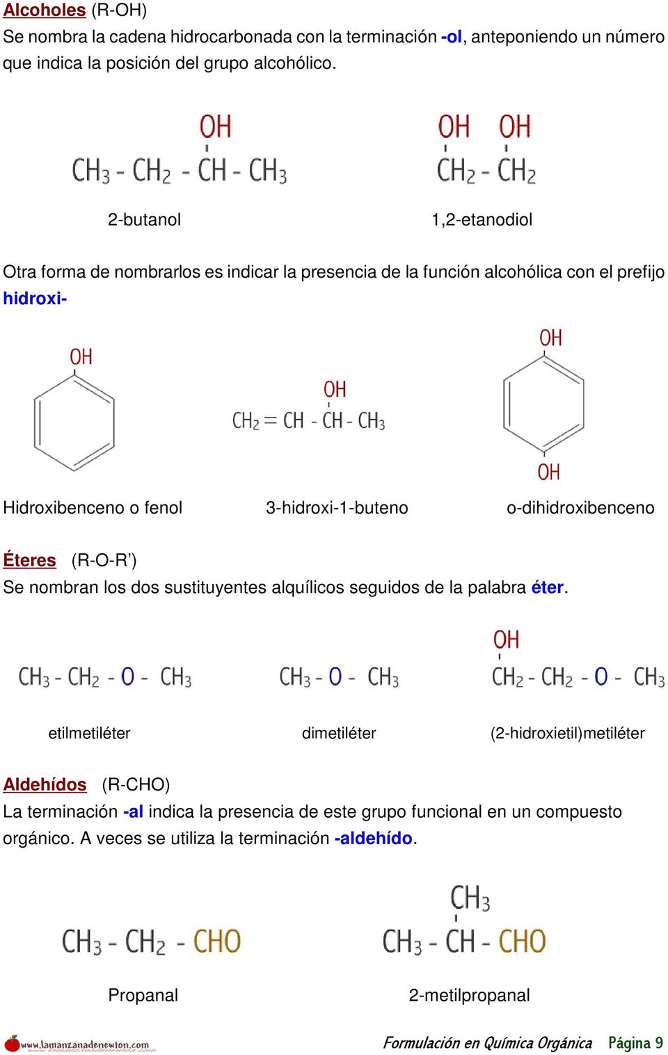 o-dihidroxibenceno Éteres (R-O-R ) Se nombran los dos sustituyentes alquílicos seguidos de la palabra éter.
