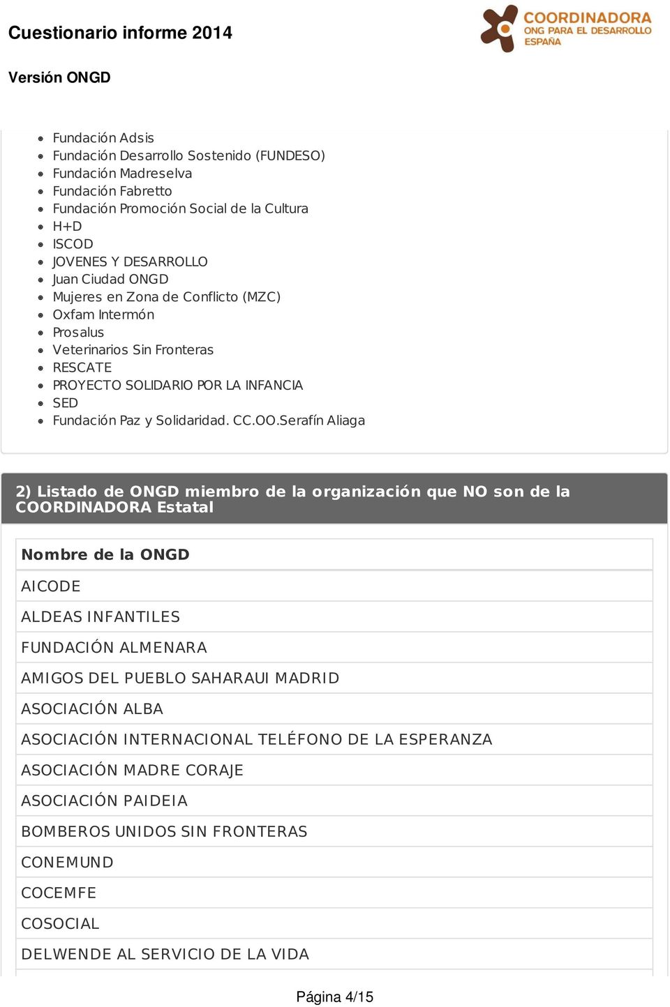 Serafín Aliaga 2) Listado de ONGD miembro de la organización que NO son de la COORDINADORA Estatal Nombre de la ONGD AICODE ALDEAS INFANTILES FUNDACIÓN ALMENARA AMIGOS DEL PUEBLO SAHARAUI