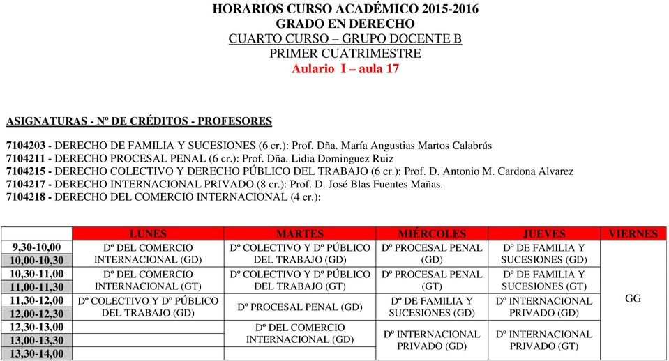 Cardona Alvarez 7104217 - INTERNACIONAL PRIVADO (8 cr.): Prof. D. José Blas Fuentes Mañas. 7104218 - DEL COMERCIO INTERNACIONAL (4 cr.