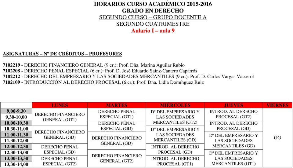 Lidia Domínguez Ruiz 9,00-9,30 PENAL Dº DEL EMPRESARIO Y INTROD. AL FINANCIERO 9,30-10,00 ESPECIAL (GT1) LAS SOCIEDADES PROCESAL (GT2) GENERAL (GT1) 10,00-10,30 PENAL MERCANTILES (GT2) INTROD.