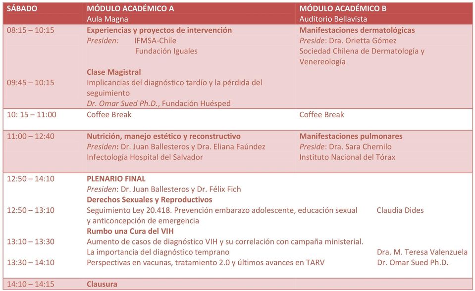 Orietta Gómez Sociedad Chilena de Dermatología y Venereología 11:00 12:40 Nutrición, manejo estético y reconstructivo Presiden: Dr. Juan Ballesteros y Dra.
