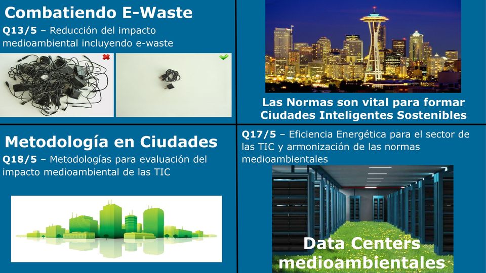 Metodologías para evaluación del impacto medioambiental de las TIC Q17/5 Eficiencia