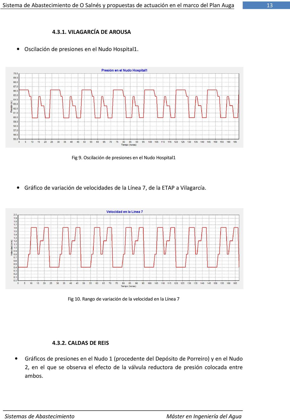 Vilagarcía. Fig 10. Rango de variación de la velocidad en la Línea 7 4.3.2.