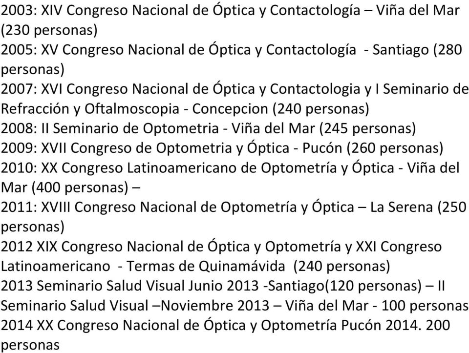 Pucón (260 personas) 2010: XX Congreso Latinoamericano de Optometría y Óptica - Viña del Mar (400 personas) 2011: XVIII Congreso Nacional de Optometría y Óptica La Serena (250 personas) 2012 XIX