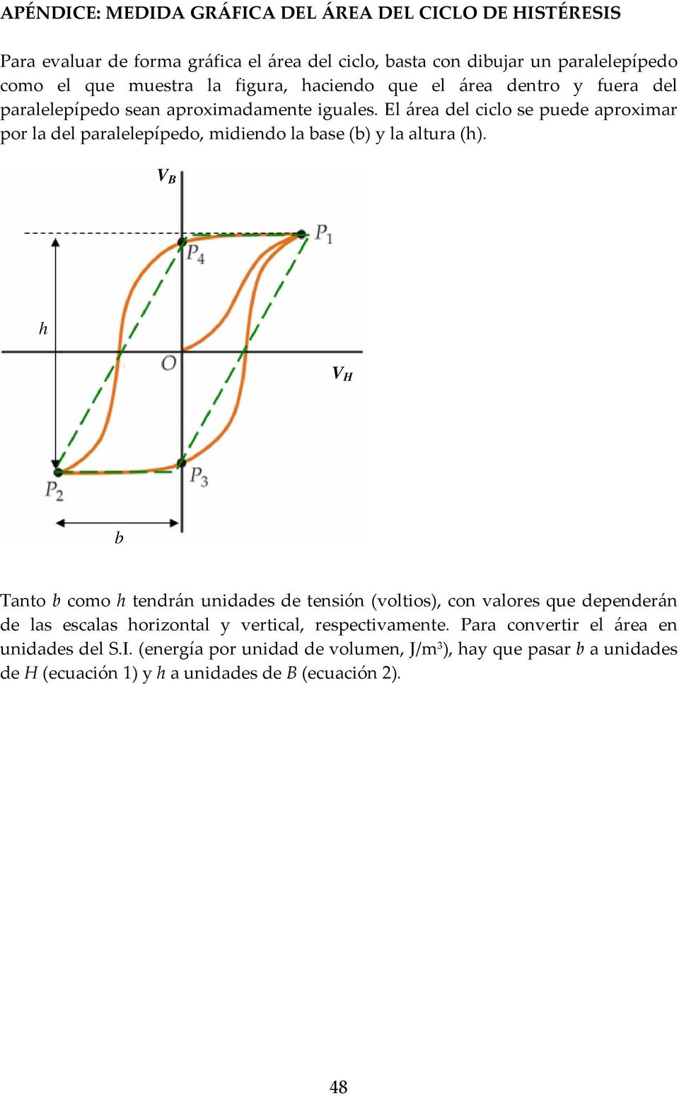 El área del ciclo se puede aproximar por la del paralelepípedo, midiendo la base (b) y la altura (h).