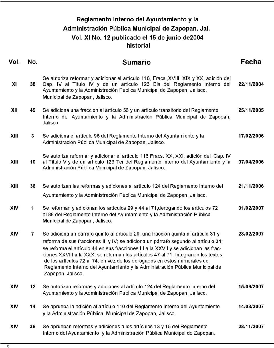 22/11/2004 XII 49 Se adiciona una fracción al artículo 56 y un artículo transitorio del Reglamento 25/11/2005 Interno del Ayuntamiento y la Administración Pública Municipal de Zapopan, Jalisco.