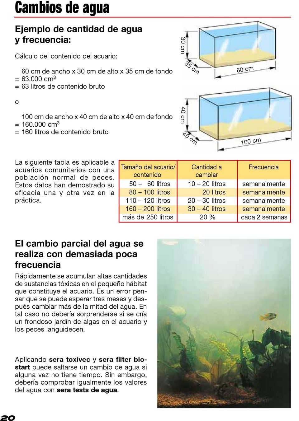 000 cm 3 = 160 litros de contenido bruto 30 cm 35 cm 40 cm 40 cm 60 cm 100 cm La siguiente tabla es aplicable a acuarios comunitarios con una población normal de peces.