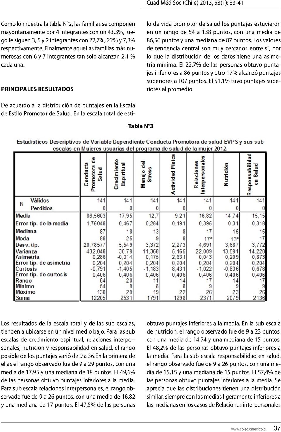 Principales Resultados De acuerdo a la distribución de puntajes en la Escala de Estilo Promotor de Salud.