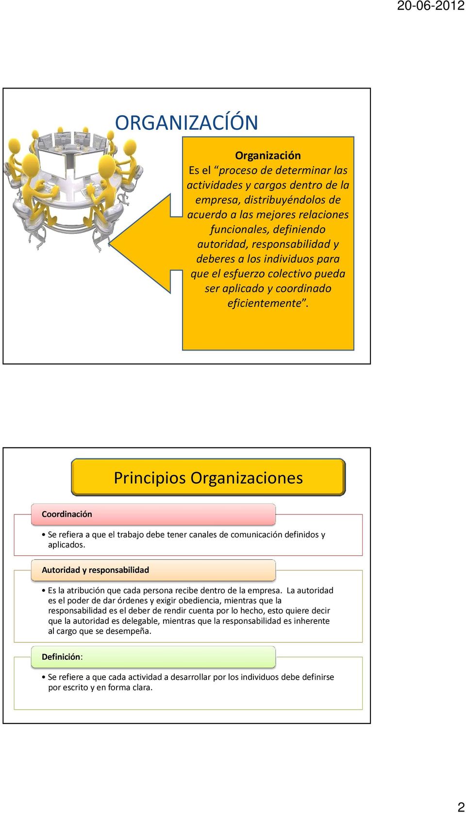 Principios Organizaciones Coordinación Se refiera a que el trabajo debe tener canales de comunicación definidos y aplicados.