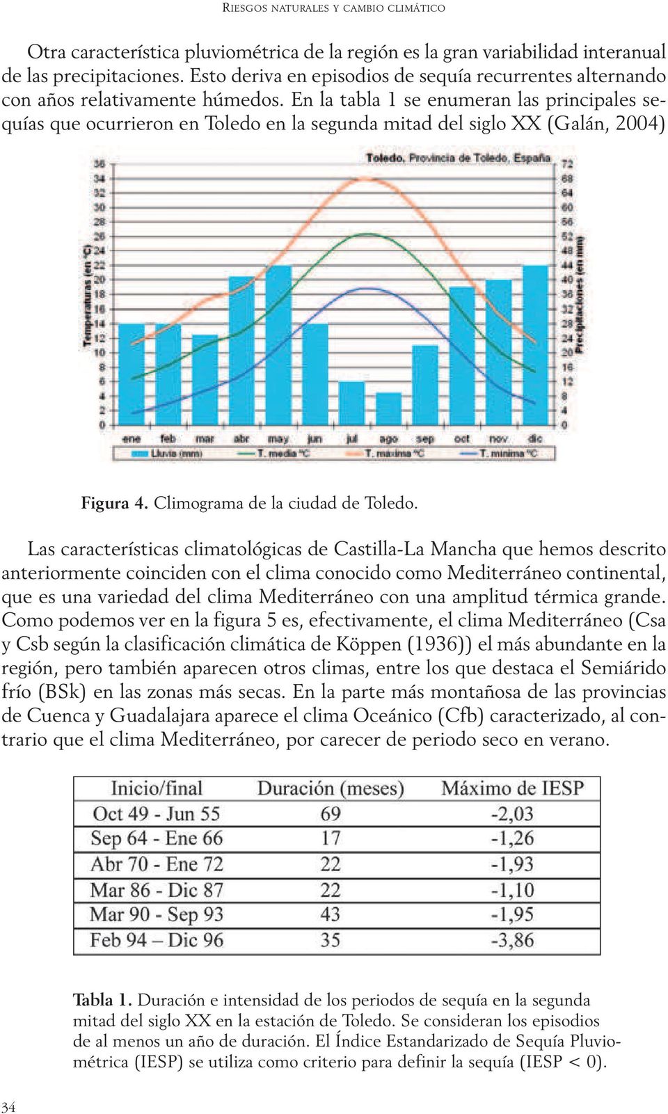 En la tabla 1 se enumeran las principales sequías que ocurrieron en Toledo en la segunda mitad del siglo XX (Galán, 2004) Figura 4. Climograma de la ciudad de Toledo.