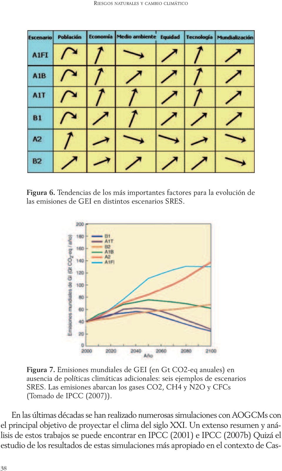 Las emisiones abarcan los gases CO2, CH4 y N2O y CFCs (Tomado de IPCC (2007)).