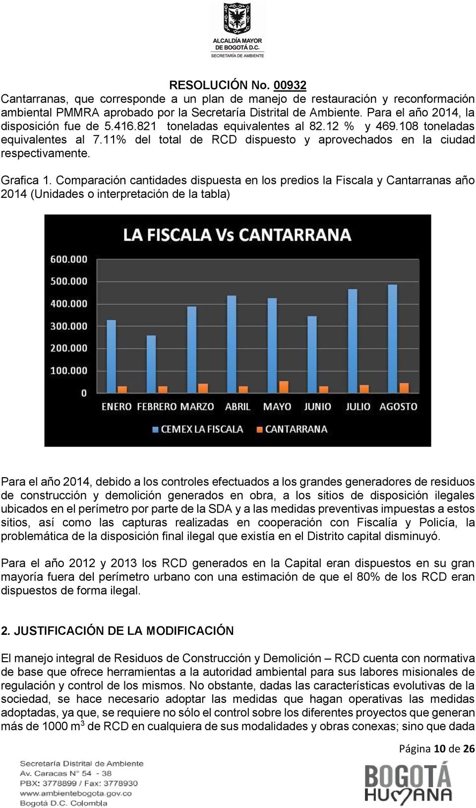 Comparación cantidades dispuesta en los predios la Fiscala y Cantarranas año 2014 (Unidades o interpretación de la tabla) Para el año 2014, debido a los controles efectuados a los grandes generadores