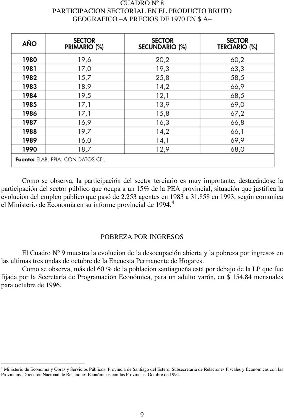 858 en 1993, según comunica el Ministerio de Economía en su informe provincial de 1994.