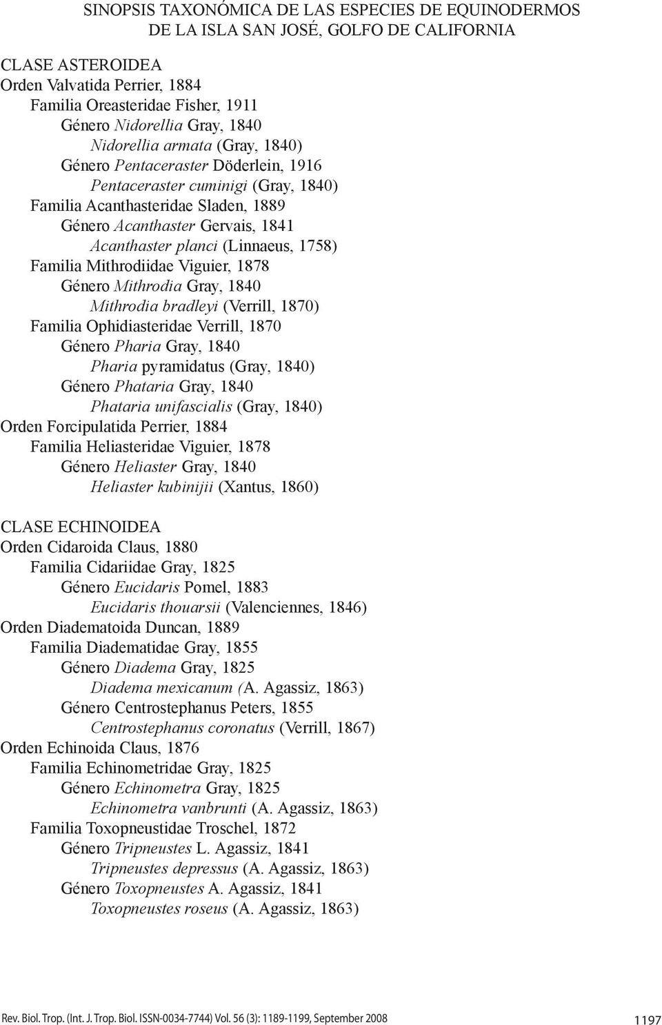 (Linnaeus, 1758) Familia Mithrodiidae Viguier, 1878 Género Mithrodia Gray, 1840 Mithrodia bradleyi (Verrill, 1870) Familia Ophidiasteridae Verrill, 1870 Género Pharia Gray, 1840 Pharia pyramidatus
