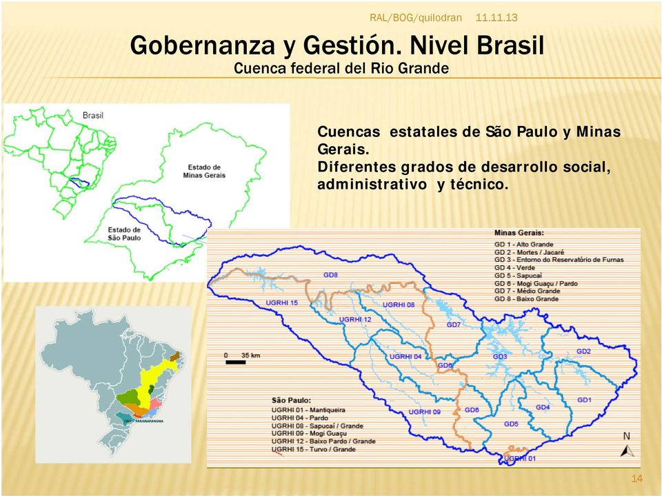 Cuencas estatales de São Paulo y Minas