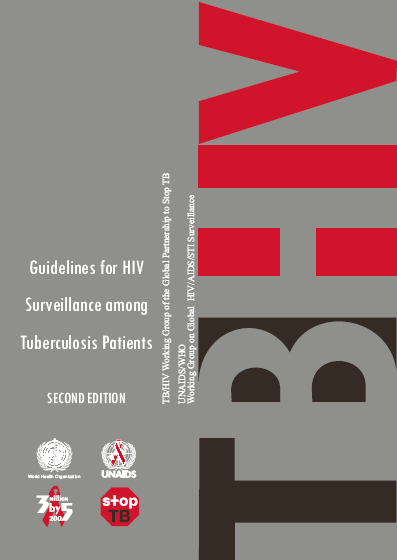 Guías TB/HIV Desarrolladas