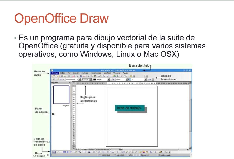 OpenOffice (gratuita y disponible para