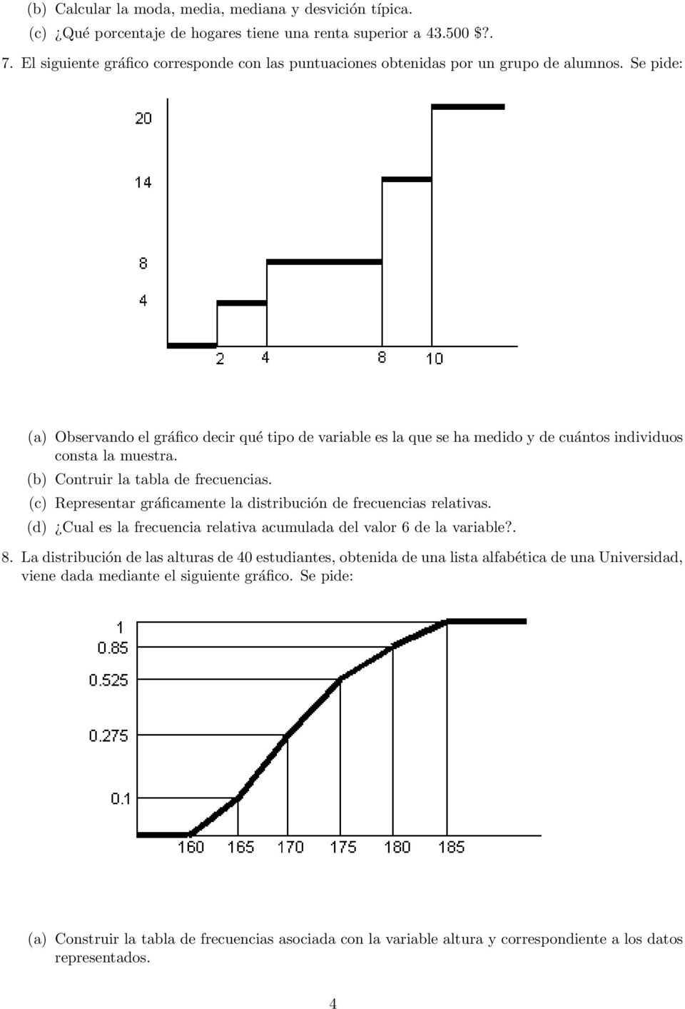 (a) Observando el gráfico decir qué tipo de variable es la que se ha medido y de cuántos individuos consta la muestra. (b) Contruir la tabla de frecuencias.
