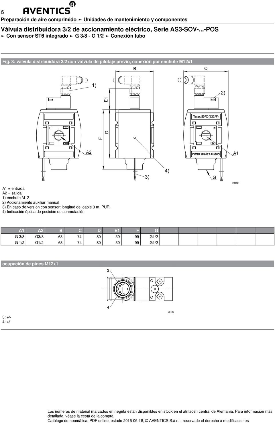 salida enchufe M12 Accionamiento auxiliar manual 3) En caso de versión con sensor: longitud del cable 3 m, PUR.