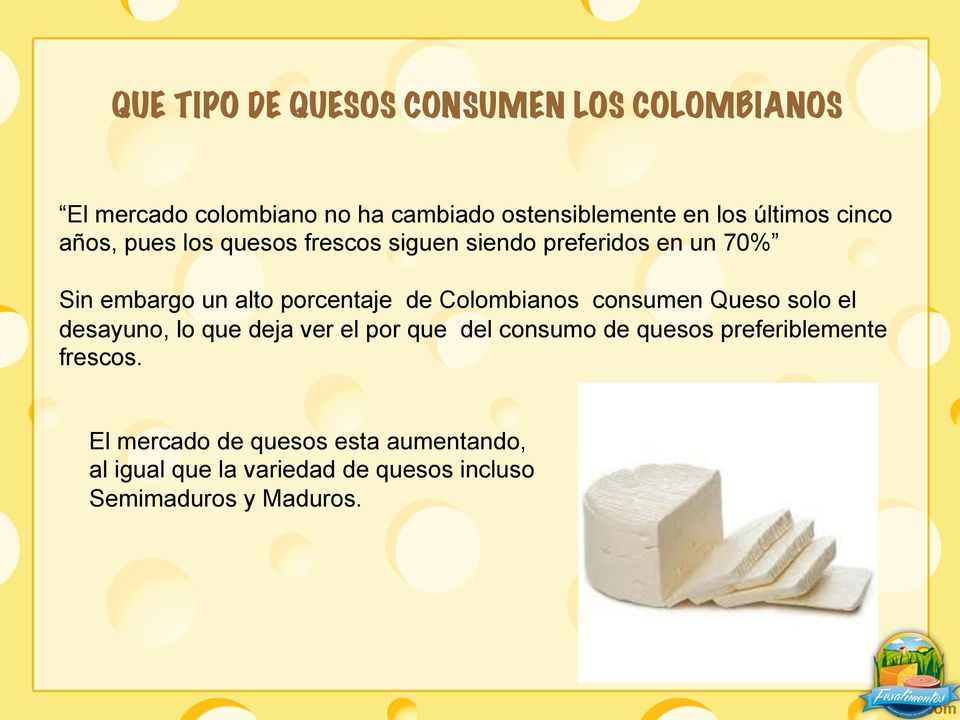 de Colombianos consumen Queso solo el desayuno, lo que deja ver el por que del consumo de quesos