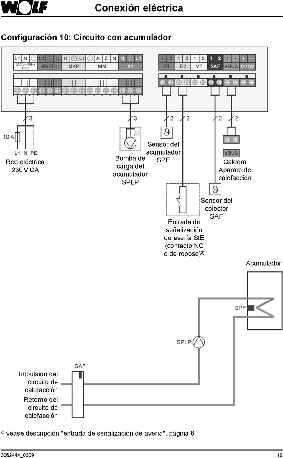 señalización de avería StE (contacto NC o de reposo) 2) Acumulador Impulsión del circuito de calefacción