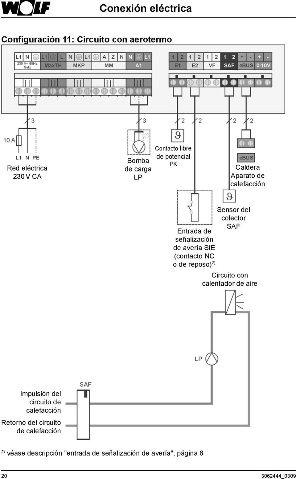 StE (contacto NC o de reposo) 2) Circuito con calentador de aire Impulsión del circuito de calefacción Retorno
