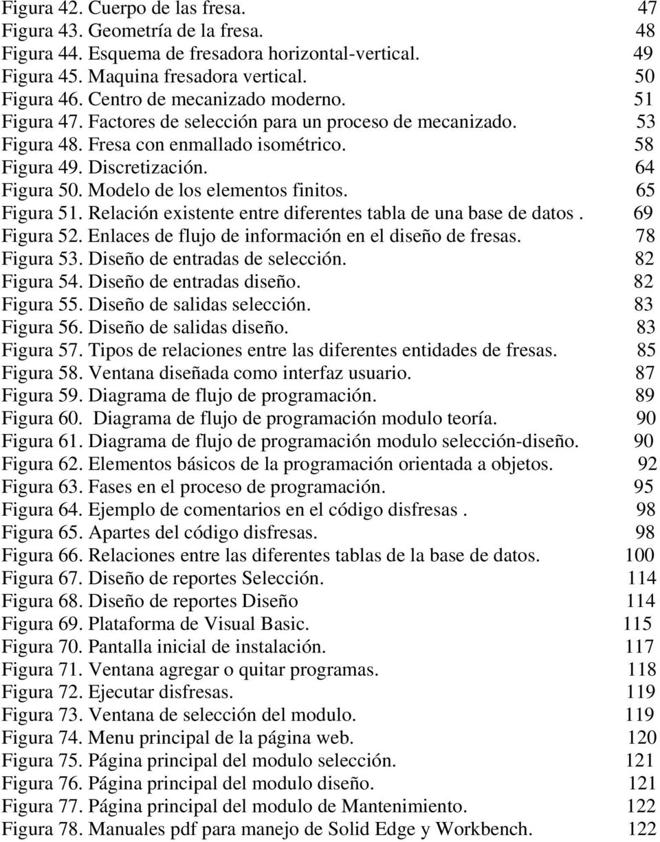 Modelo de los elementos finitos. 65 Figura 51. Relación existente entre diferentes tabla de una base de datos. 69 Figura 52. Enlaces de flujo de información en el diseño de fresas. 78 Figura 53.