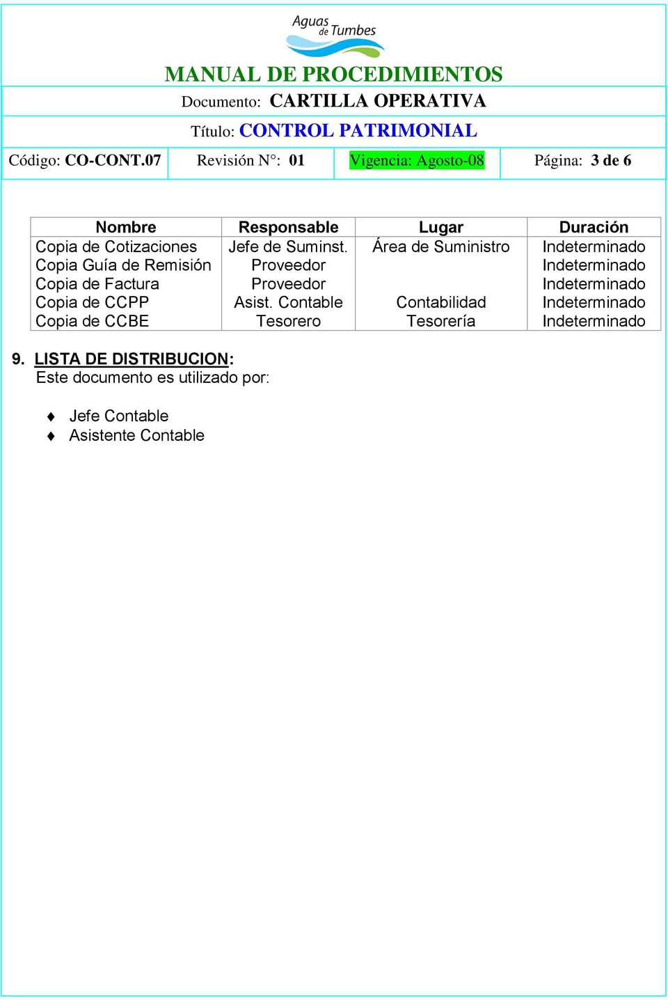 Cotizaciones Copia Guía de Remisión Copia de Factura Copia de CCPP Copia de CCBE Jefe de Suminst.