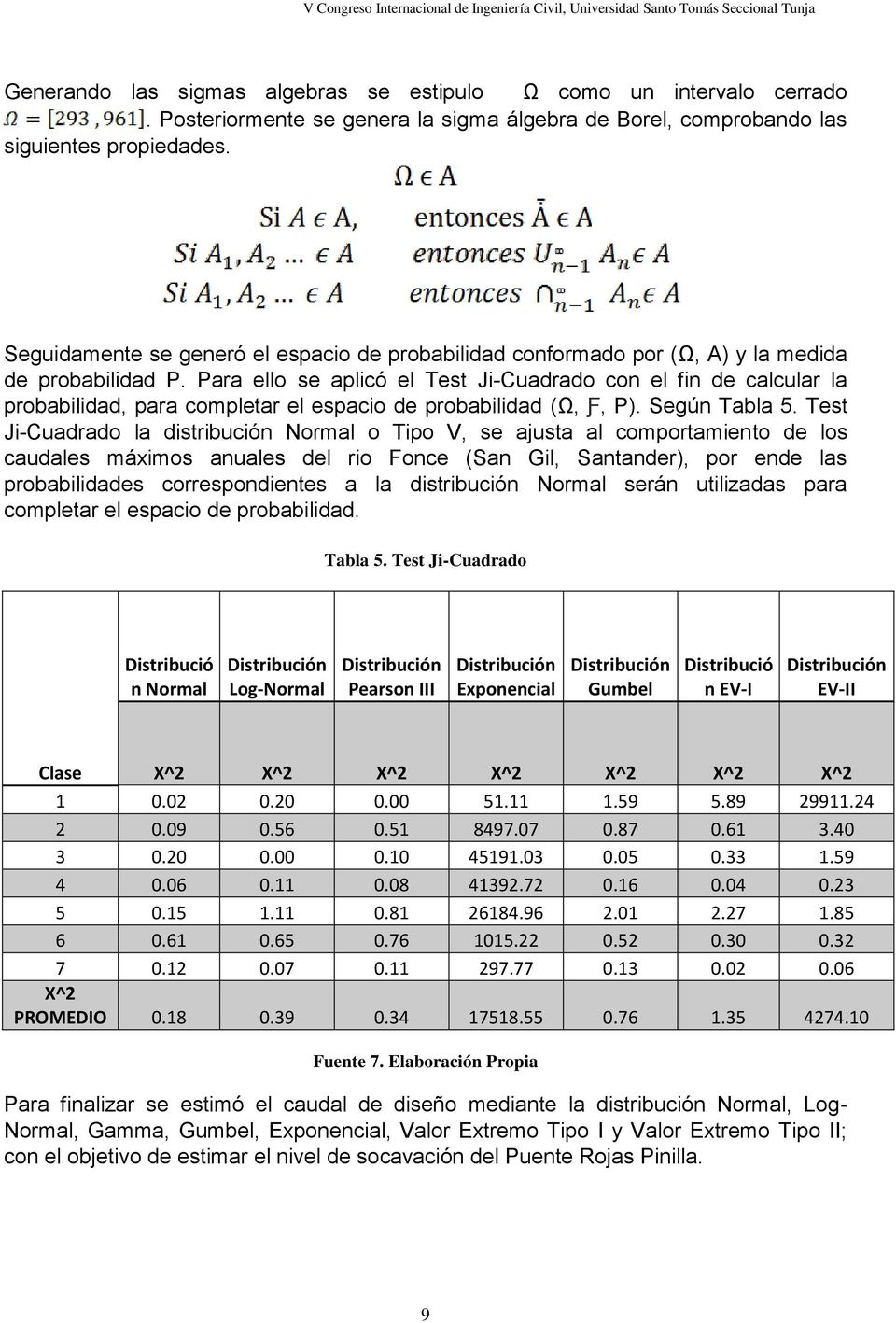 Para ello se aplicó el Test Ji-Cuadrado con el fin de calcular la probabilidad, para completar el espacio de probabilidad (Ω, Ƒ, Р). Según Tabla 5.