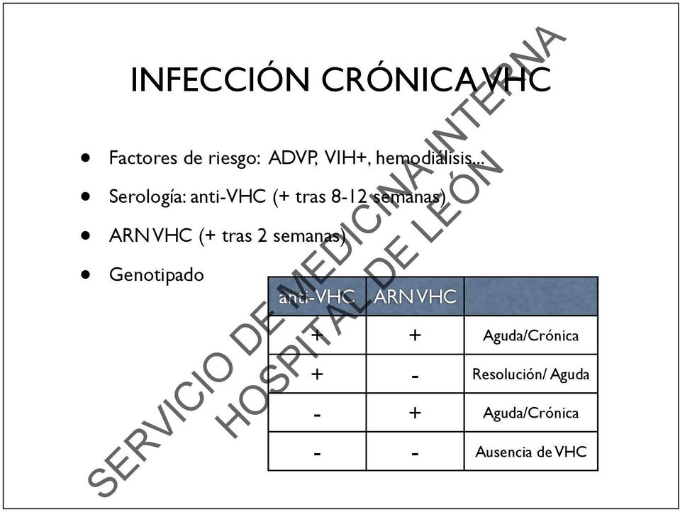 .. Serología: anti-vhc (+ tras 8-12 semanas) ARN VHC (+ tras
