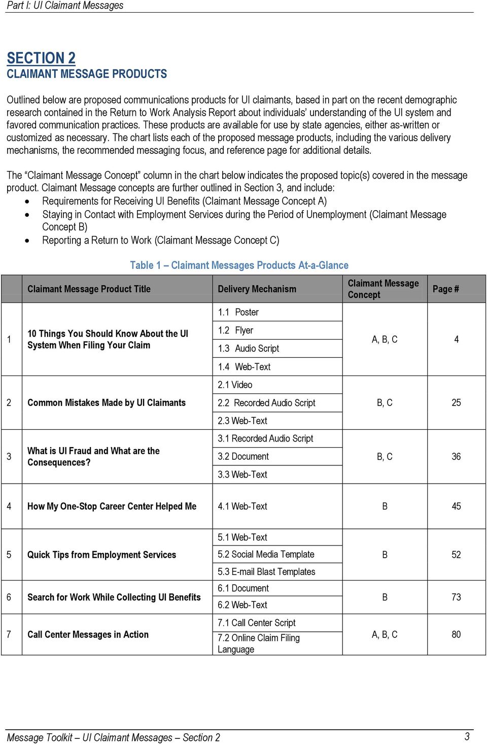 The chart lists each of the proposed message products, including the various delivery mechanisms, the recommended messaging focus, and reference page for additional details.