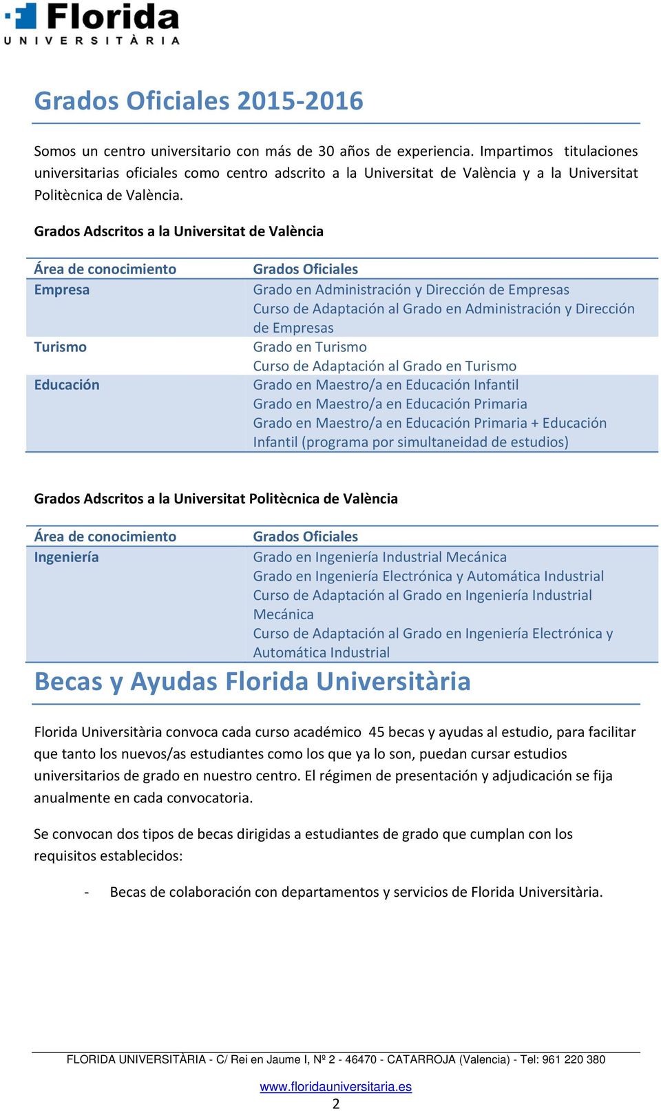 Grados Adscritos a la Universitat de València Área de conocimiento Empresa Turismo Educación Grados Oficiales Grado en Administración y Dirección de Empresas Curso de Adaptación al Grado en