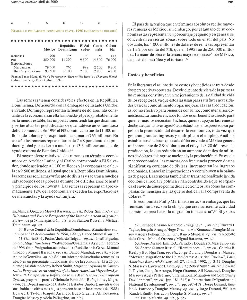 Development Report: The S tate in a Changing World, Oxford University Press, Oxford, 1997. Las remesas tienen considerables efectos en la República Dominicana.
