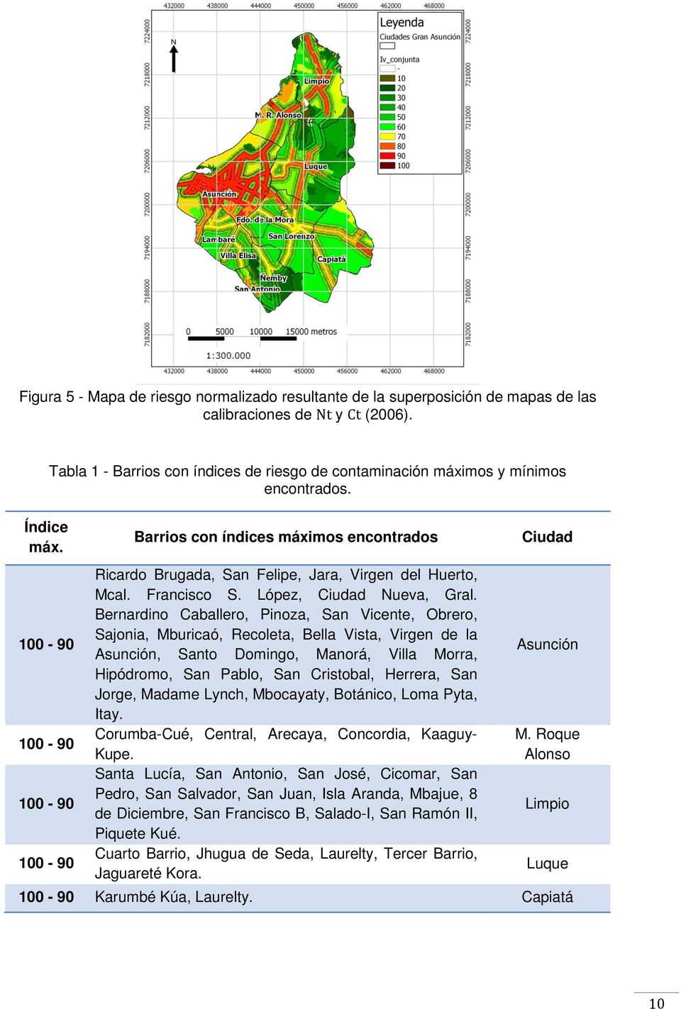 Barrios con índices máximos encontrados Ciudad 100-90 100-90 100-90 100-90 Ricardo Brugada, San Felipe, Jara, Virgen del Huerto, Mcal. Francisco S. López, Ciudad Nueva, Gral.