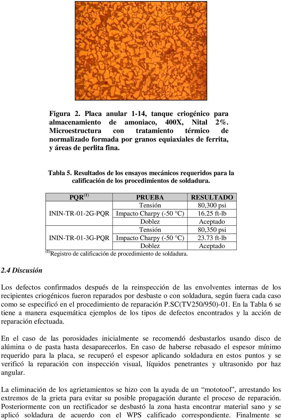 Resultados de los ensayos mecánicos requeridos para la calificación de los procedimientos de soldadura. PQR (1) PRUEBA RESULTADO Tensión 80,300 psi ININ-TR-01-2G-PQR Impacto Charpy (-50 C) 16.