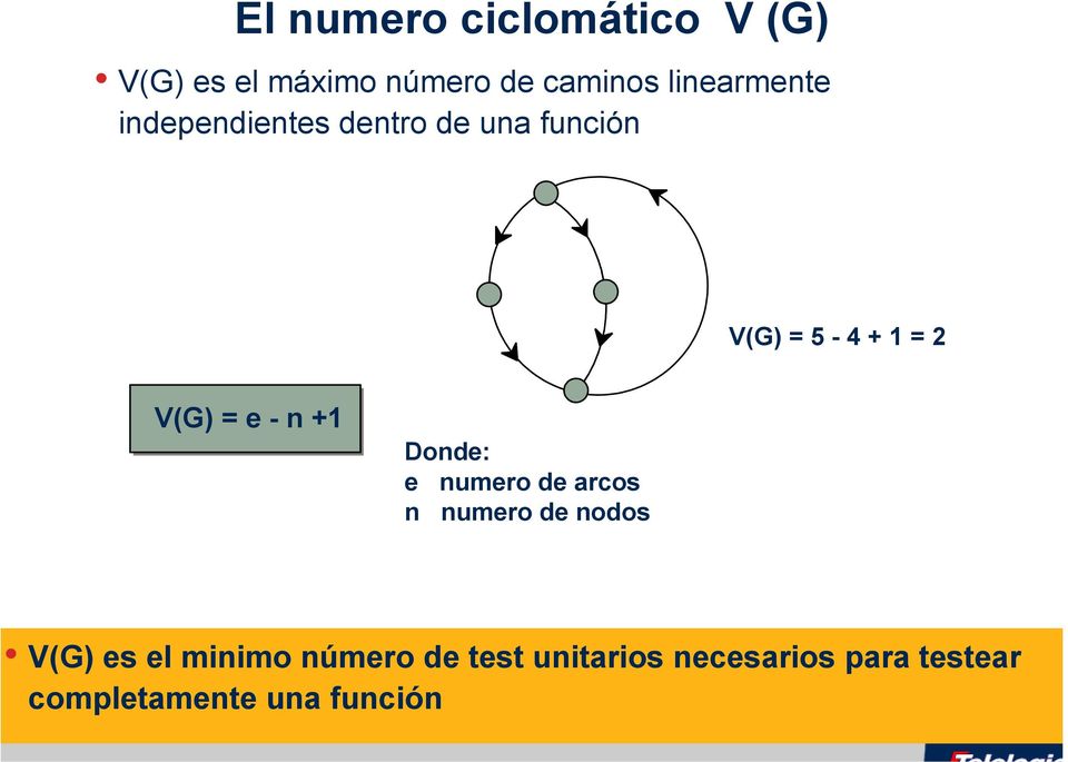 V(G) = e - n +1 Donde: e numero de arcos n numero de nodos V(G) es el